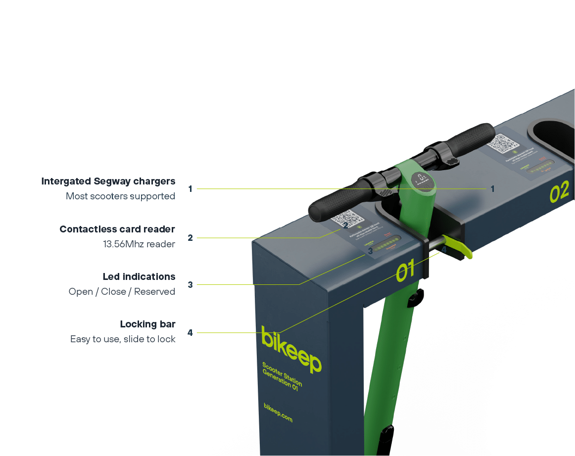 Electric scooter charging deals point